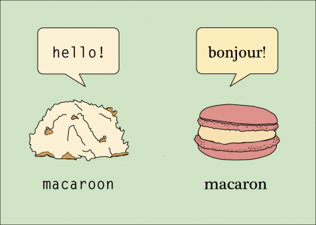 Macarons or Macaroons